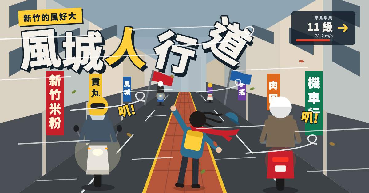 風城人行道遊戲封面